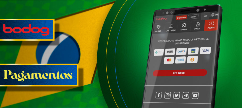Uma forma rápida e fácil de fazer um depósito da aplicação móvel Bodog Brazil para andróide.