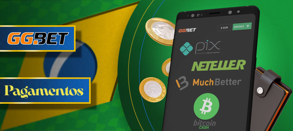 Métodos de pagamento na aplicação GGbet no Brasil